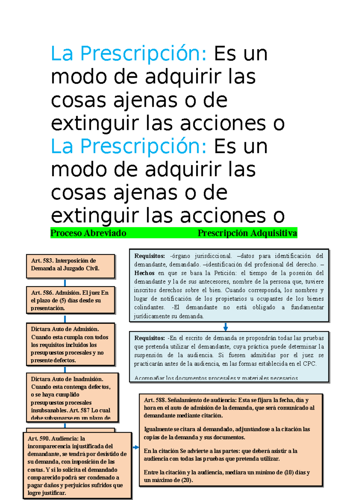 Procedimiento Prescripcion Adquisitiva - La Prescripción: Es un modo de ...