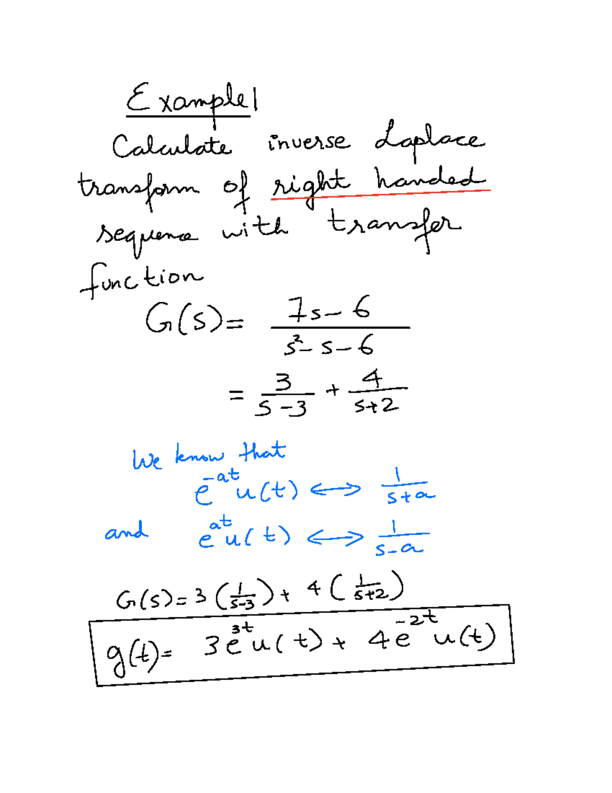 3 Inverse Laplace Transform Example Calculate Inverse Laplace Transform Of Righthanded