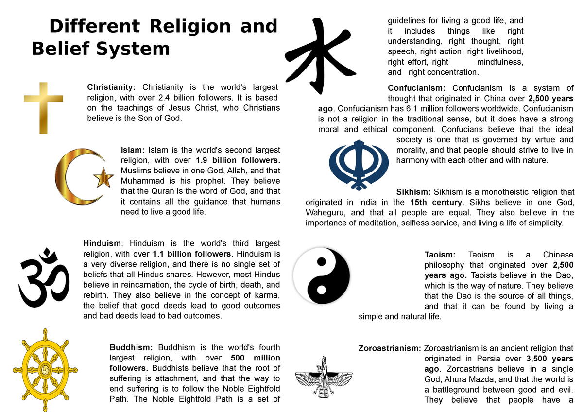 different religious beliefs