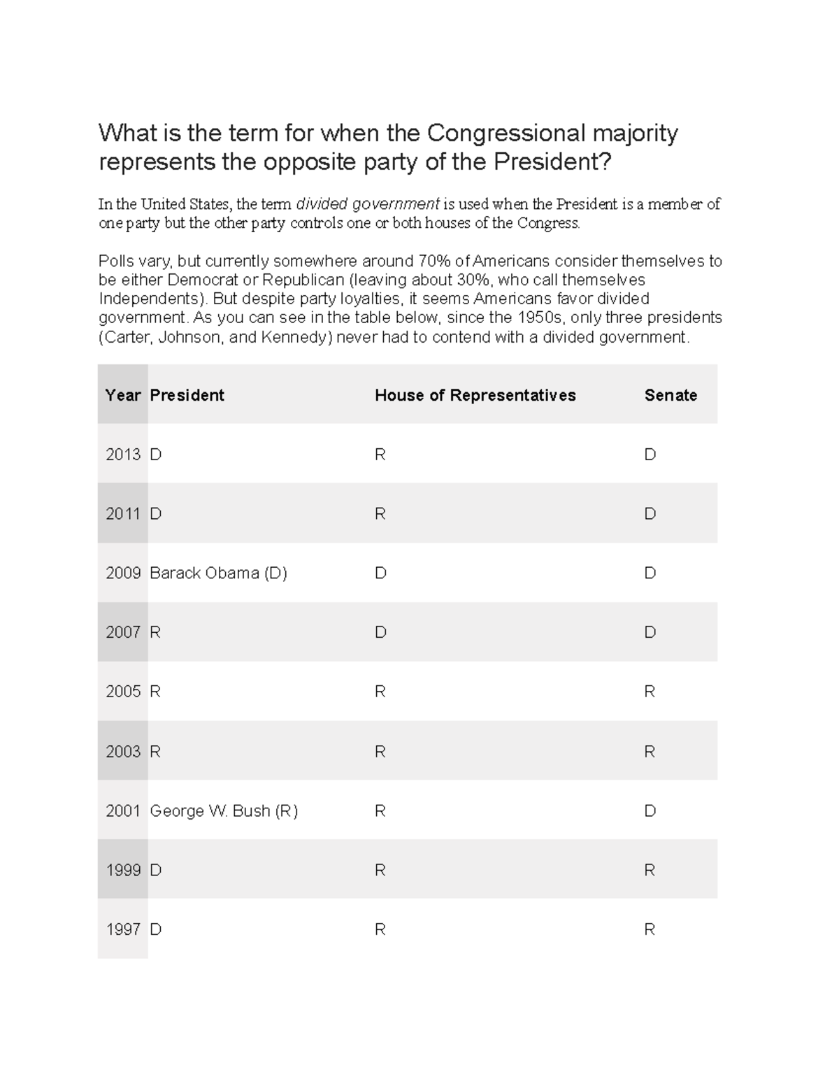 13-notes-what-is-the-term-for-when-the-congressional