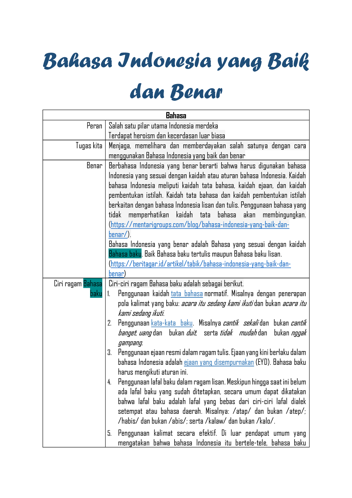 Bahasa Indonesia Yang Baik Dan Benar ( Catatan) - Bahasa Indonesia Yang ...