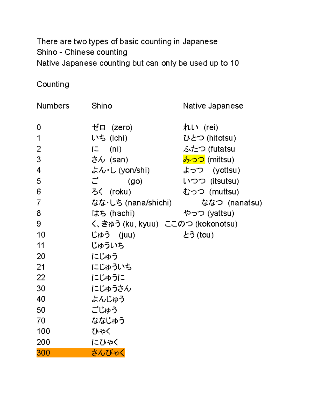Counting and Counters foreign language - Financial Management - Studocu