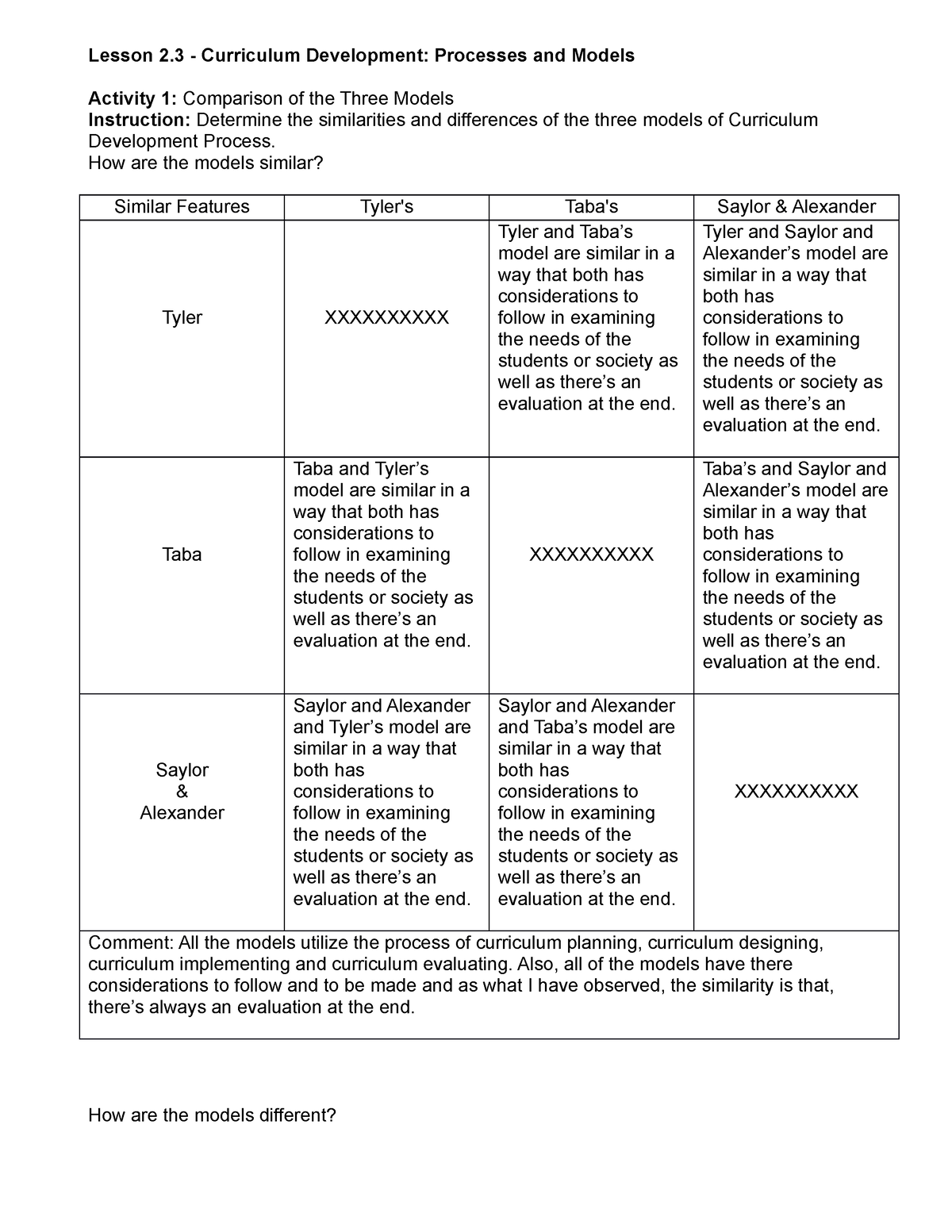 chapter-1-2-lkhgfljkgyughk-lesson-2-curriculum-development