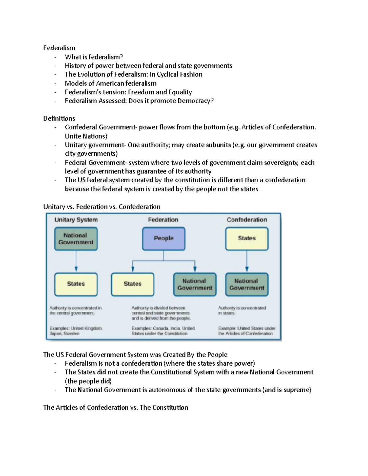 federalism chart