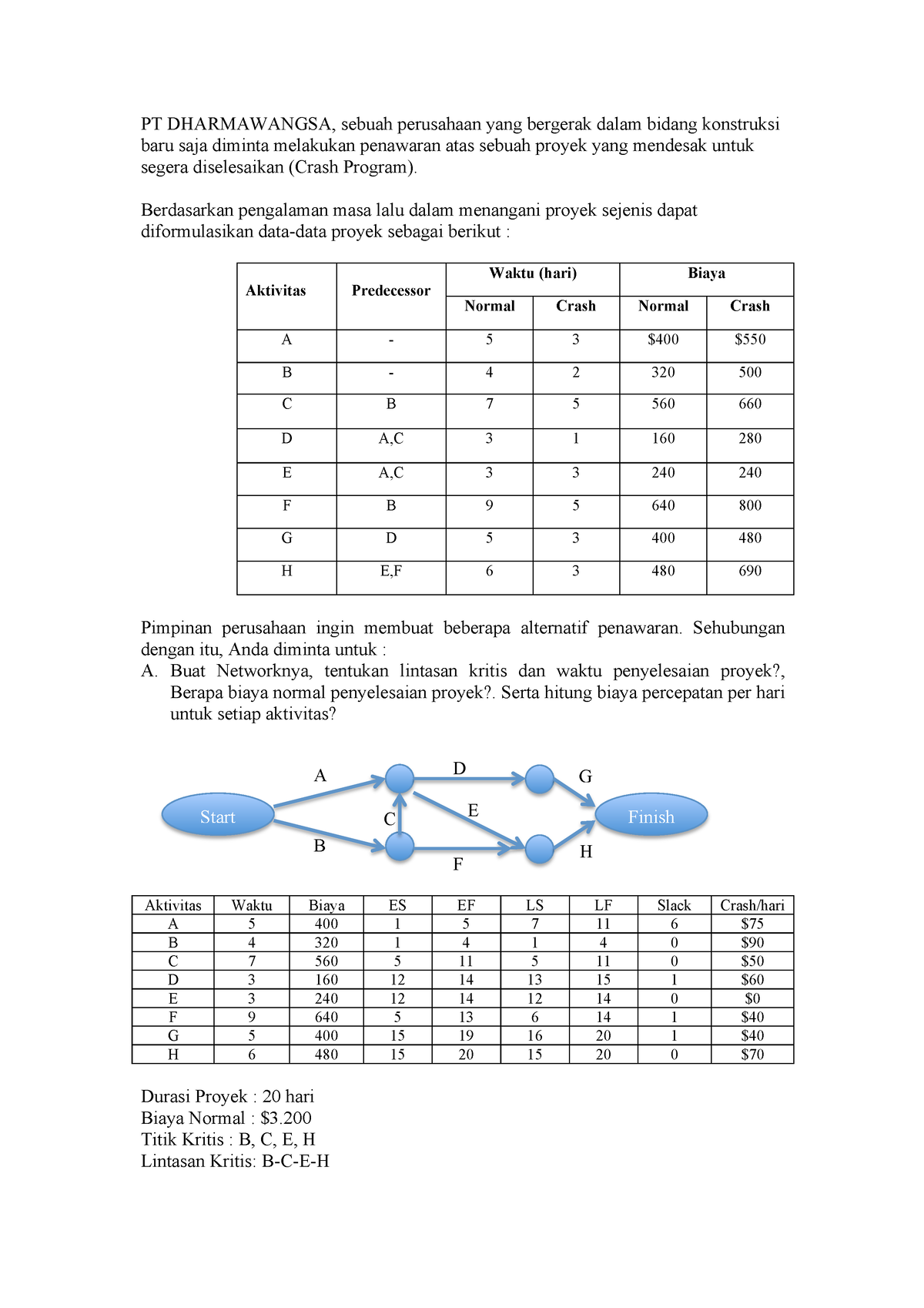 Latihan Soal 3 - Practice Materials Aboutproject Management For ...