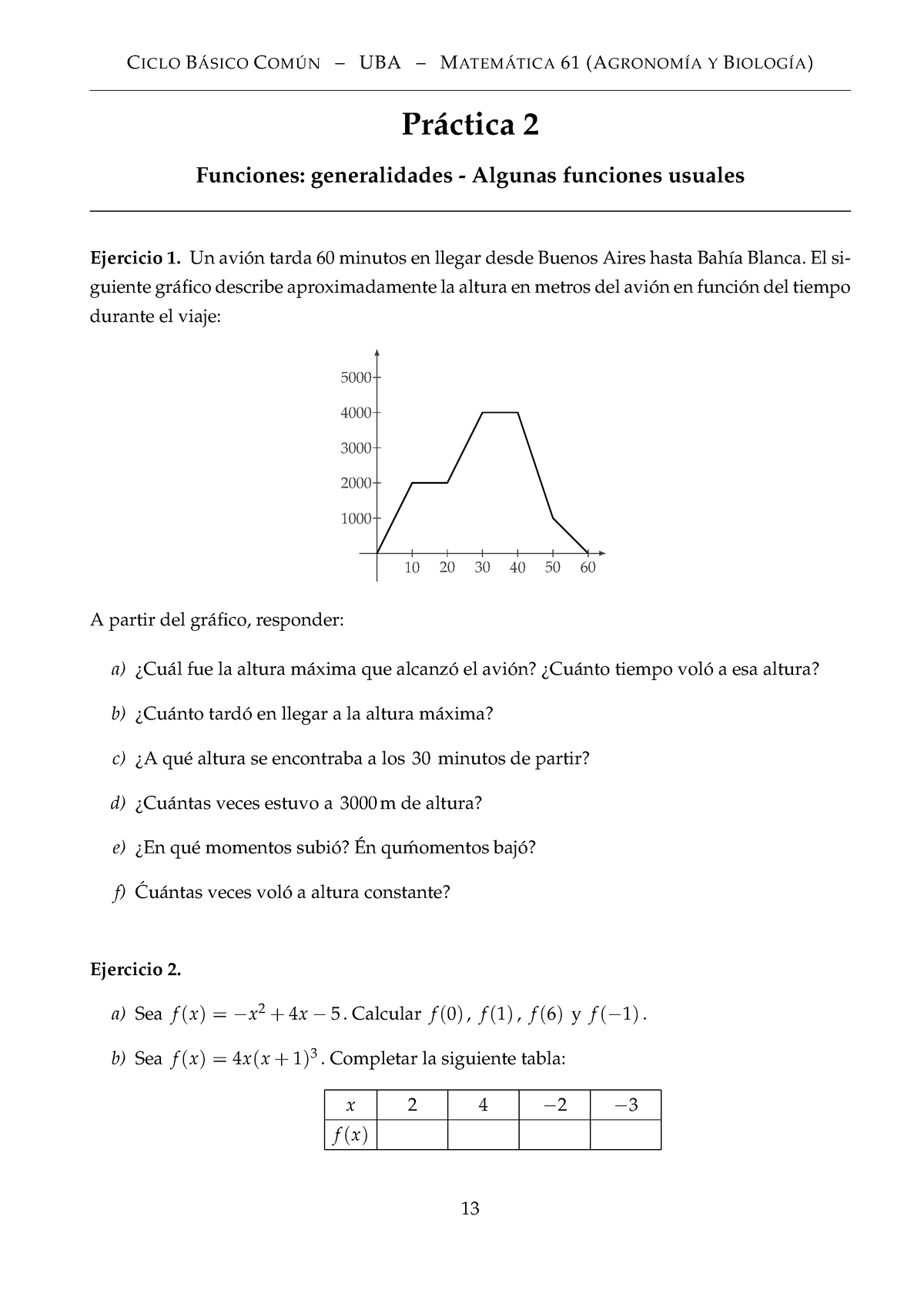 Practica 2 - Matemática - Práctica 2 Funciones: Generalidades - Algunas ...