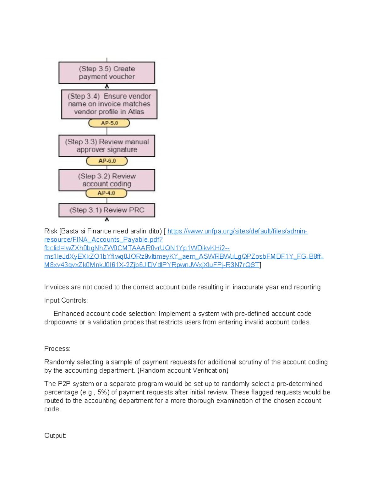 AUD Reporting - Risk [Basta si Finance need aralin dito) [ unfpa/sites ...