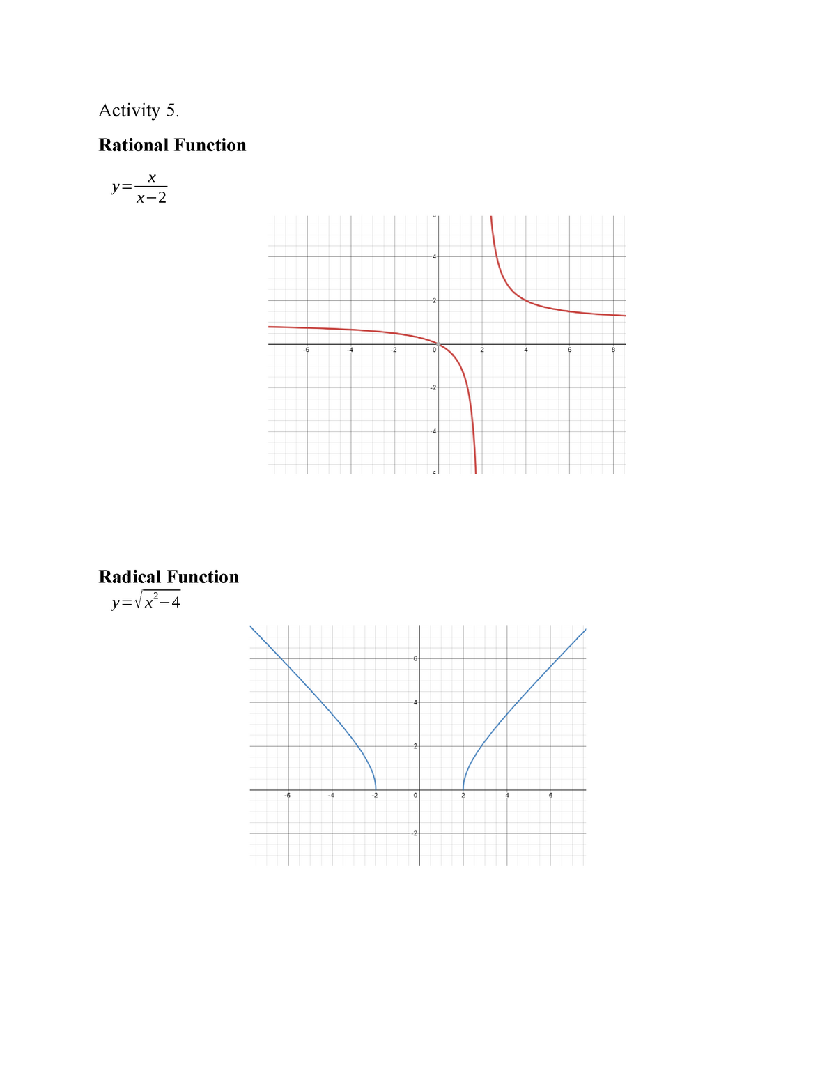 all-about-the-different-types-of-functions-activity-5-rational