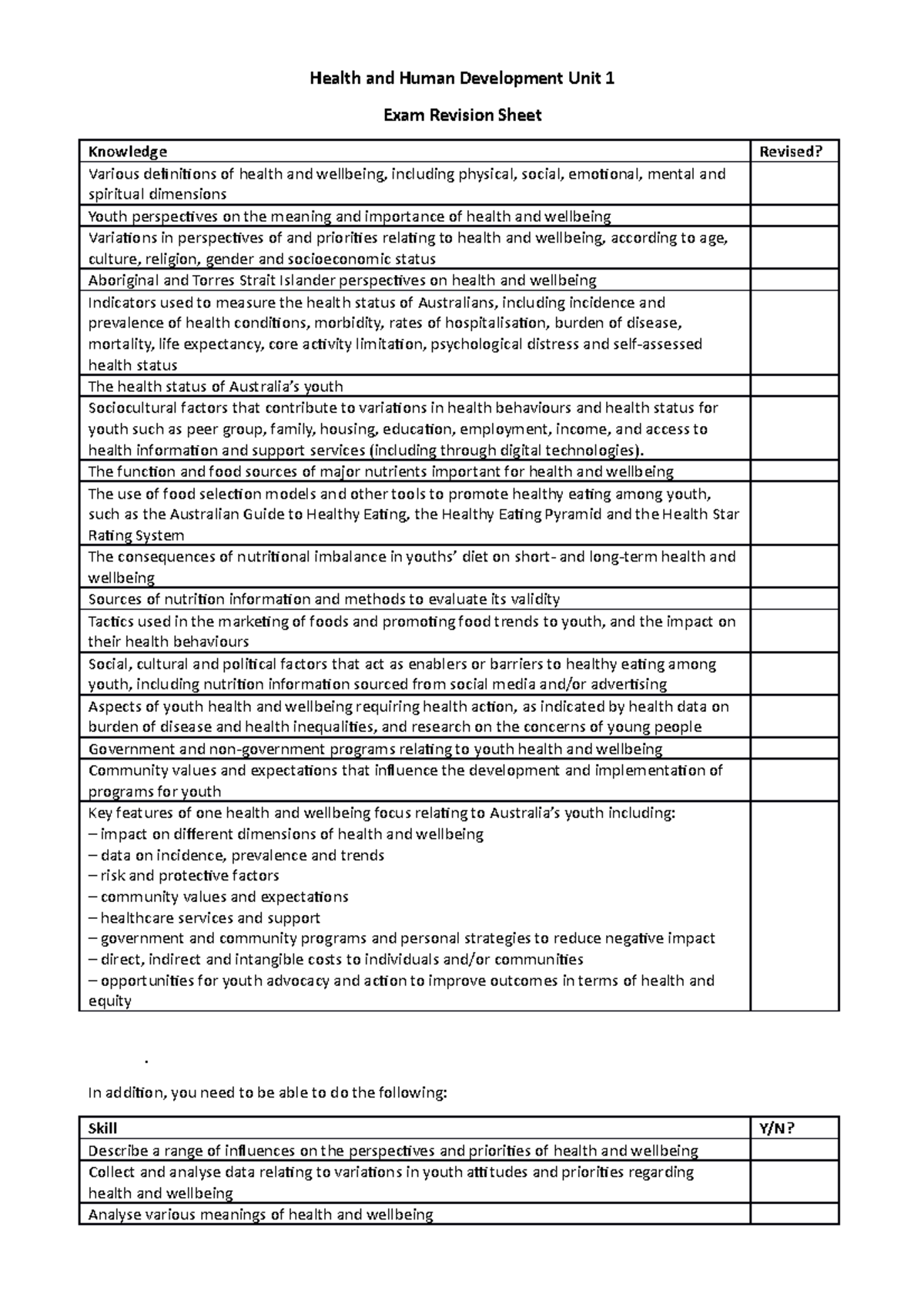 Health and Human Development Unit 1 Checklist - Health and Human ...