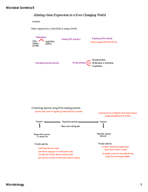 15Pathogenesis - description - Microbial Pathogenesis Pathogen ...