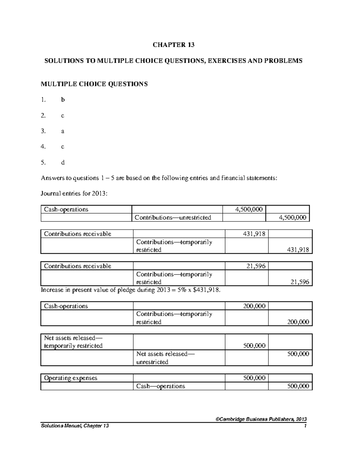 Solution Manual Advanced Accounting-2nd By Hamlen CH13 - Find More At ...