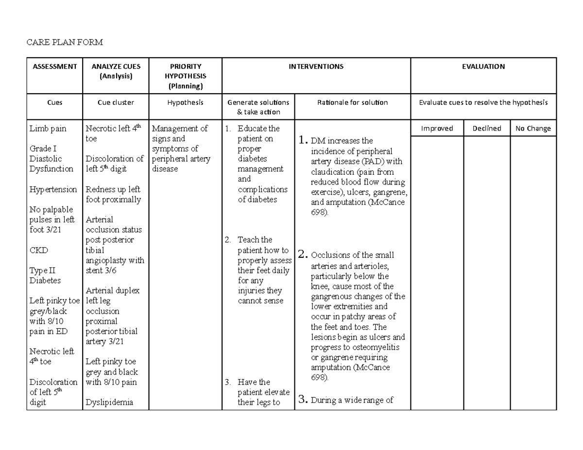 PAD POC - A pathophysiology related care plan for PAD - CARE PLAN FORM ...