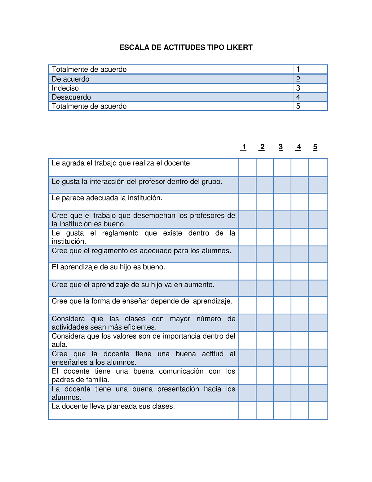 Escala-likert Compress - ESCALA DE ACTITUDES TIPO LIKERT 1 2 3 4 5 Le ...