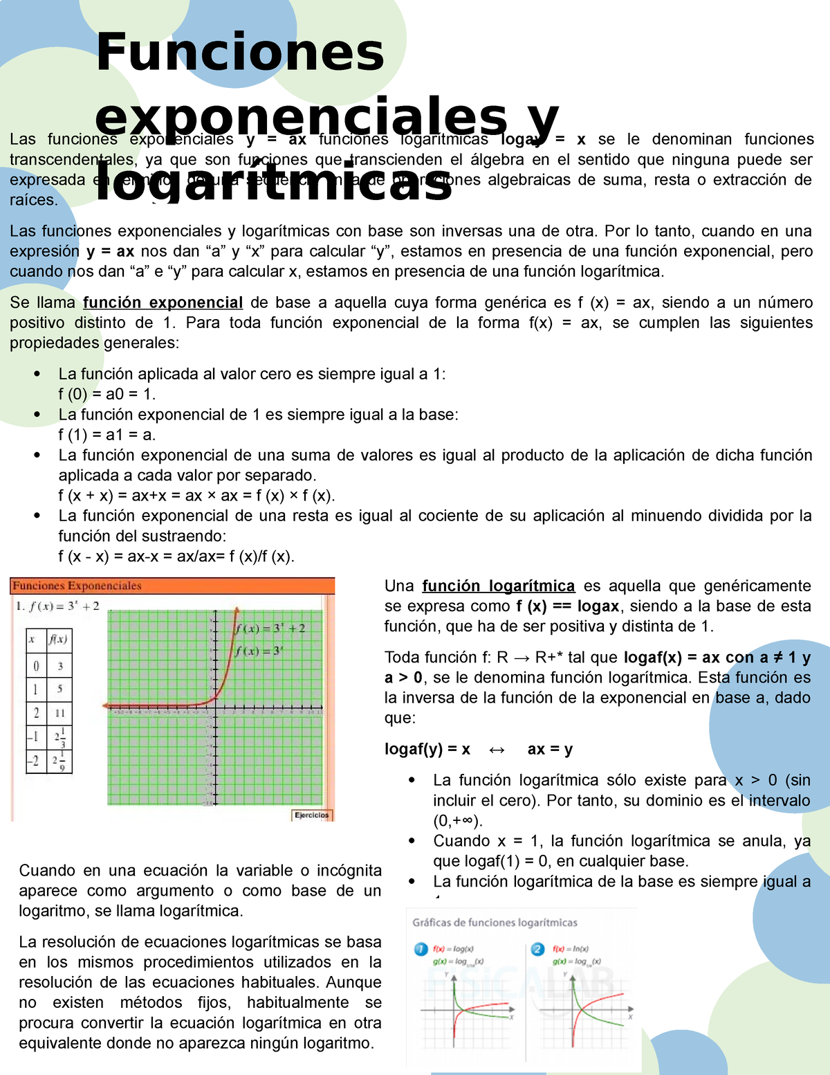 Funciones Exponenciales Y Logarítmicas - Cuando En Una Ecuación La ...