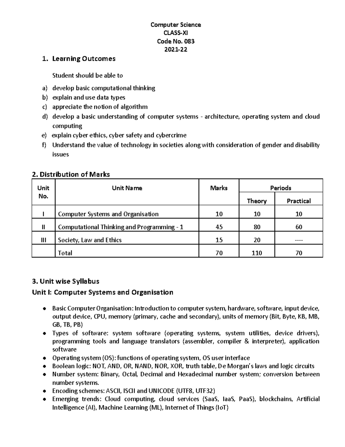 computer-science-sr-sec-2021-22-computer-science-class-xi-code-no