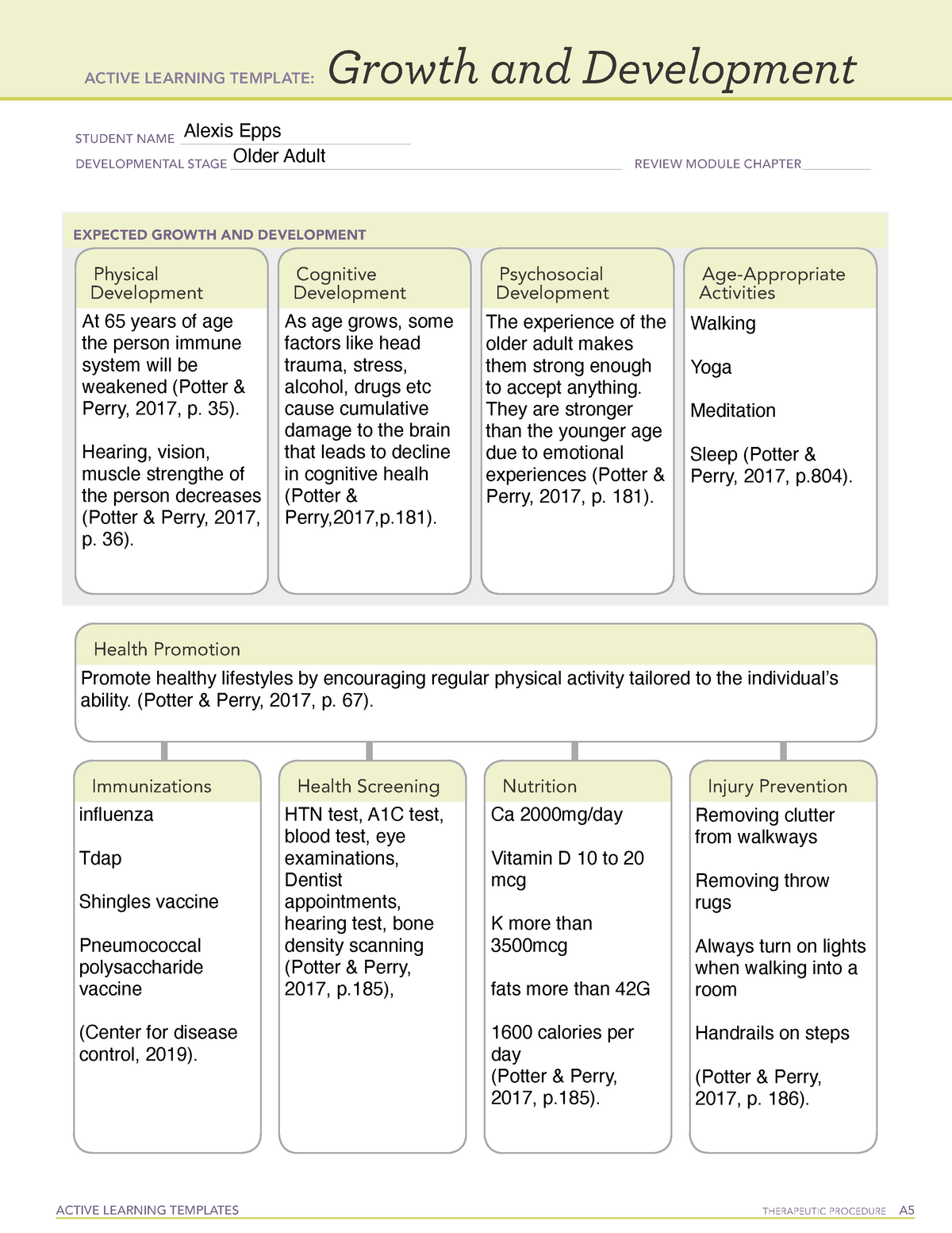 active-learning-template-gand-d-form-2-4-active-learning-templates