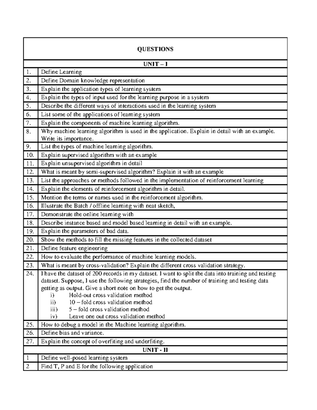 Questions Bank NOTES OF ML QUESTIONS UNIT I Define Learning Define Domain knowledge Studocu