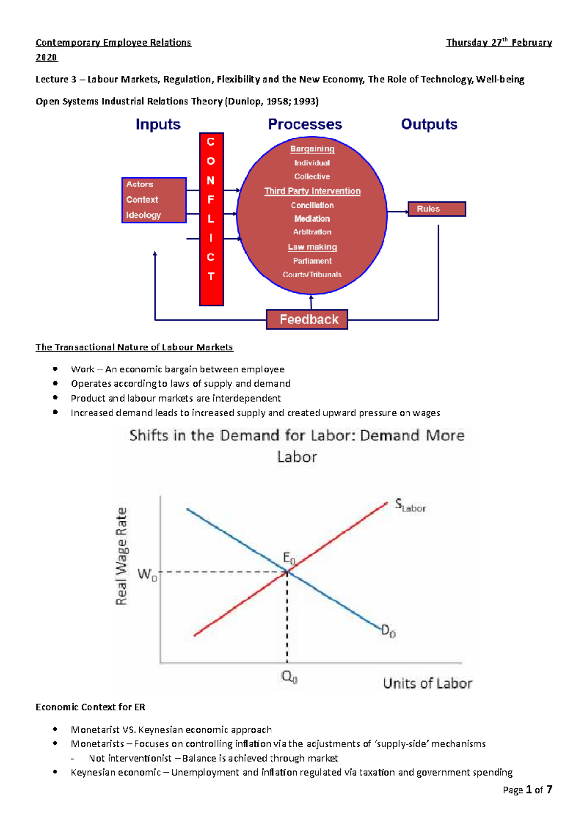 Contemporary Employment Relations Lecture 3 Notes - Contemporary ...