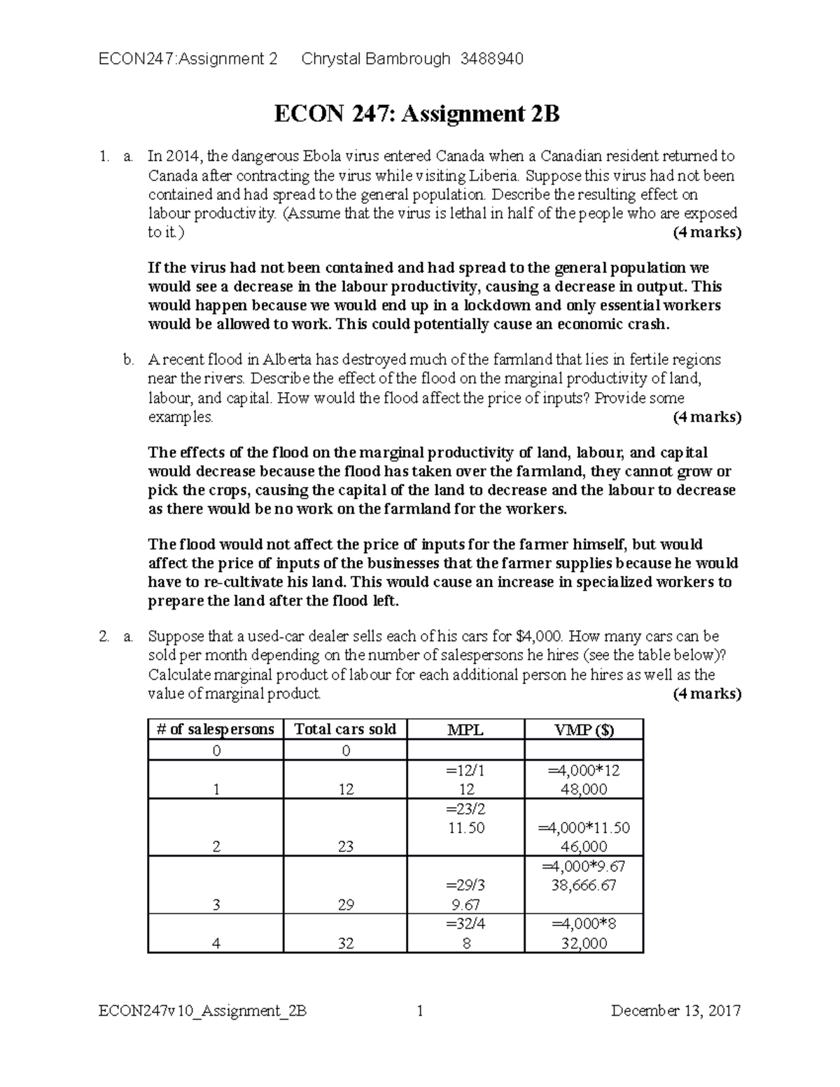 microeconomics (eco402) assignment # 01