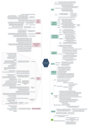 OPC poisoning map - By time (24 -48 hrs) Organophosphate (nerve agent ...