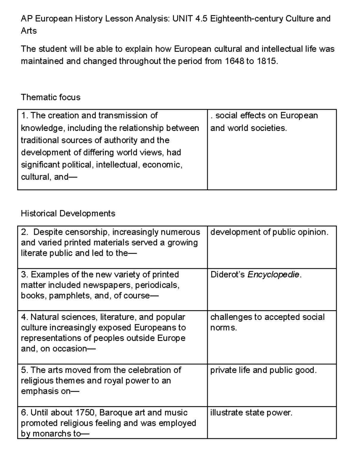 Eighteenthcentury Culture and Arts AP European History Lesson