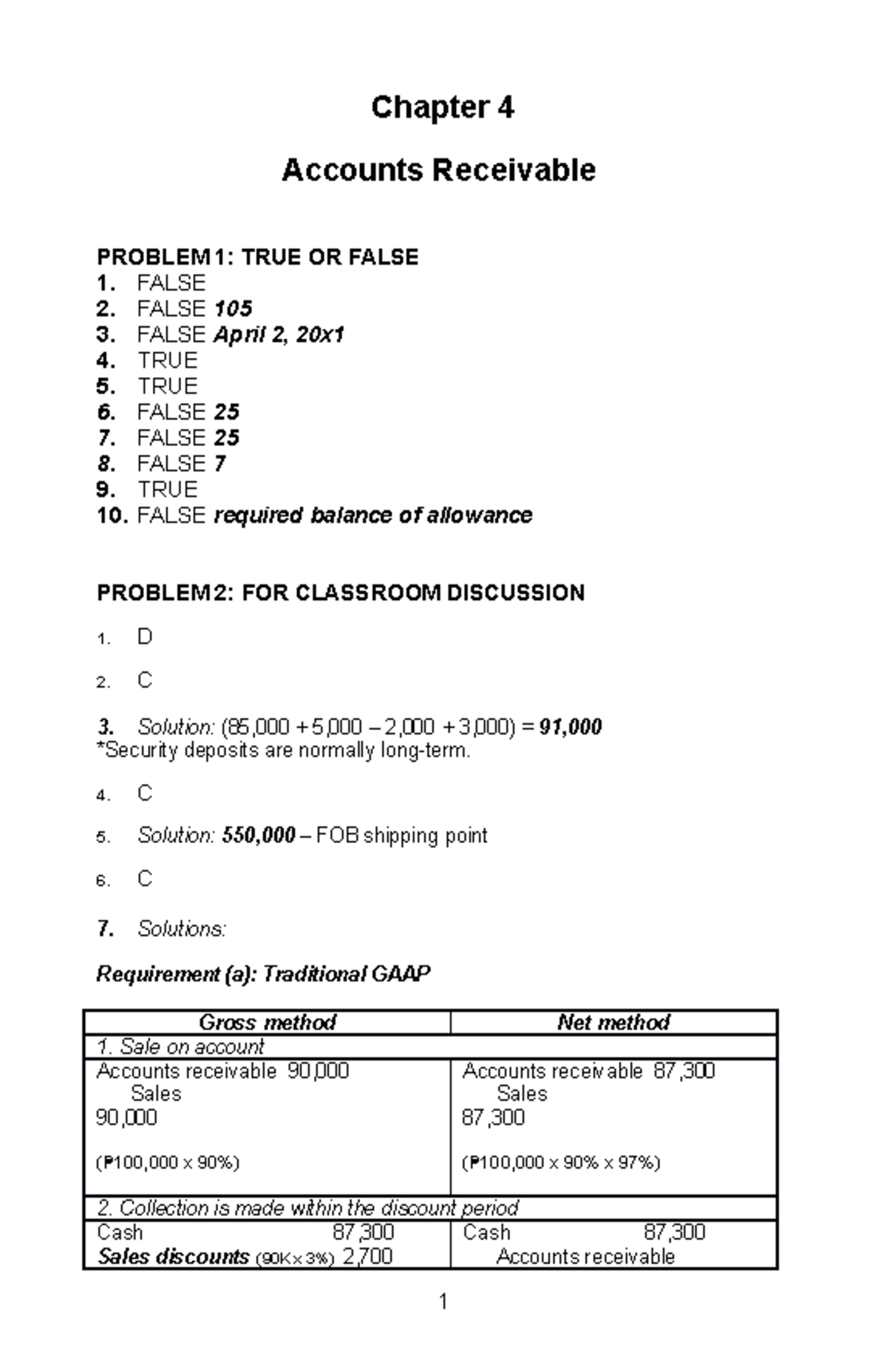 Chapter 4 Accounts Receivable IA PART 1A - Chapter 4 Accounts ...