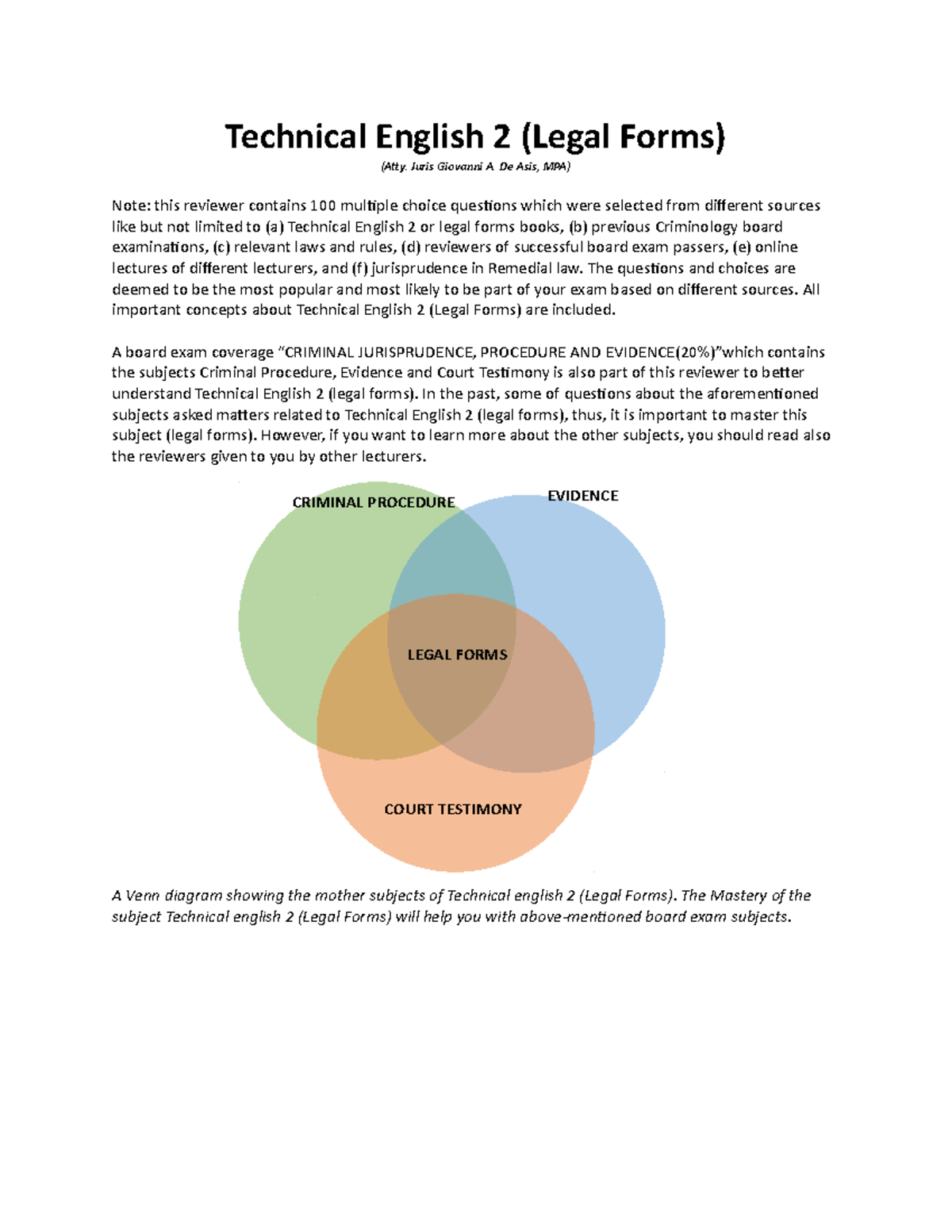 Technical English 2 Legal Forms Reviewer Technical English 2 Legal 