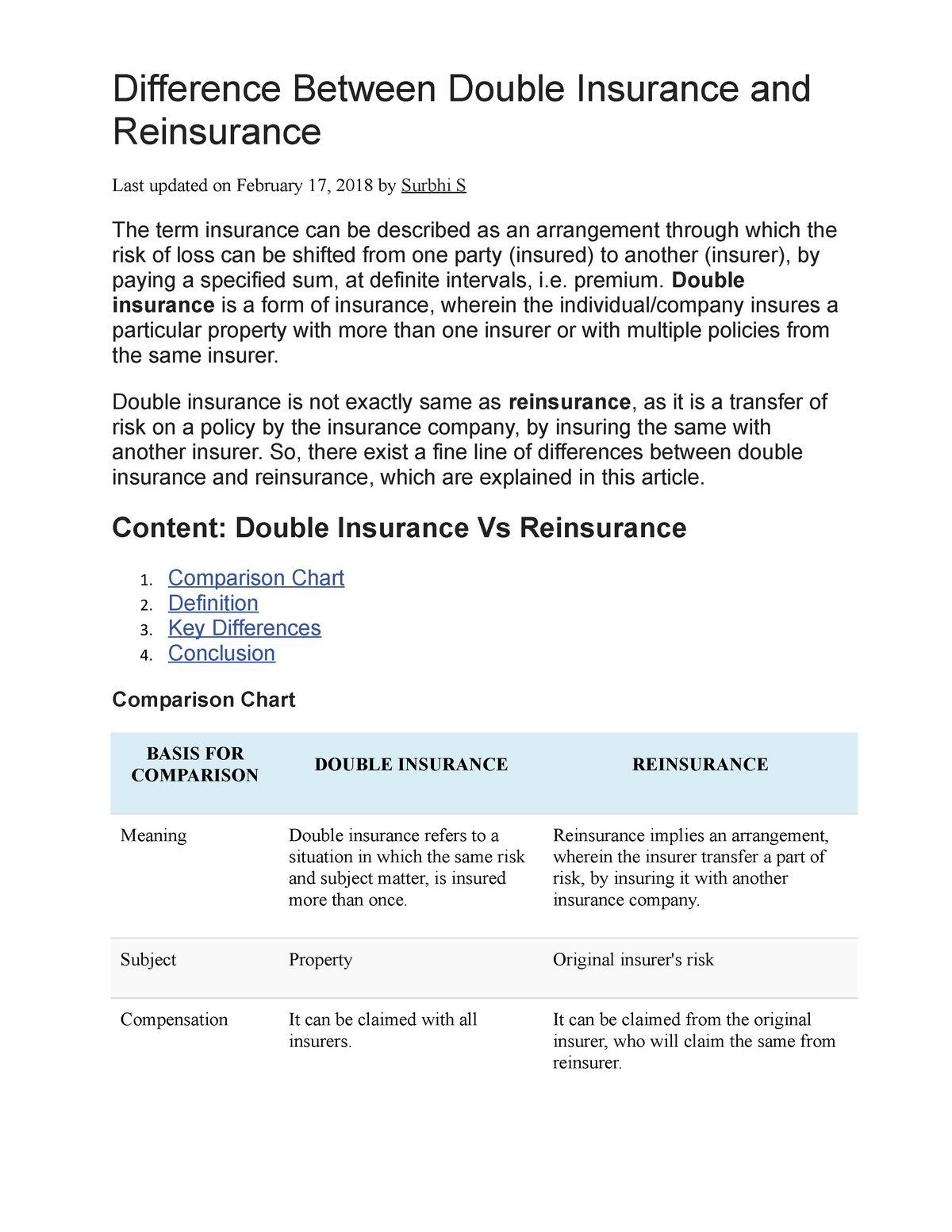 difference-between-double-insurance-and-reinsurance-difference