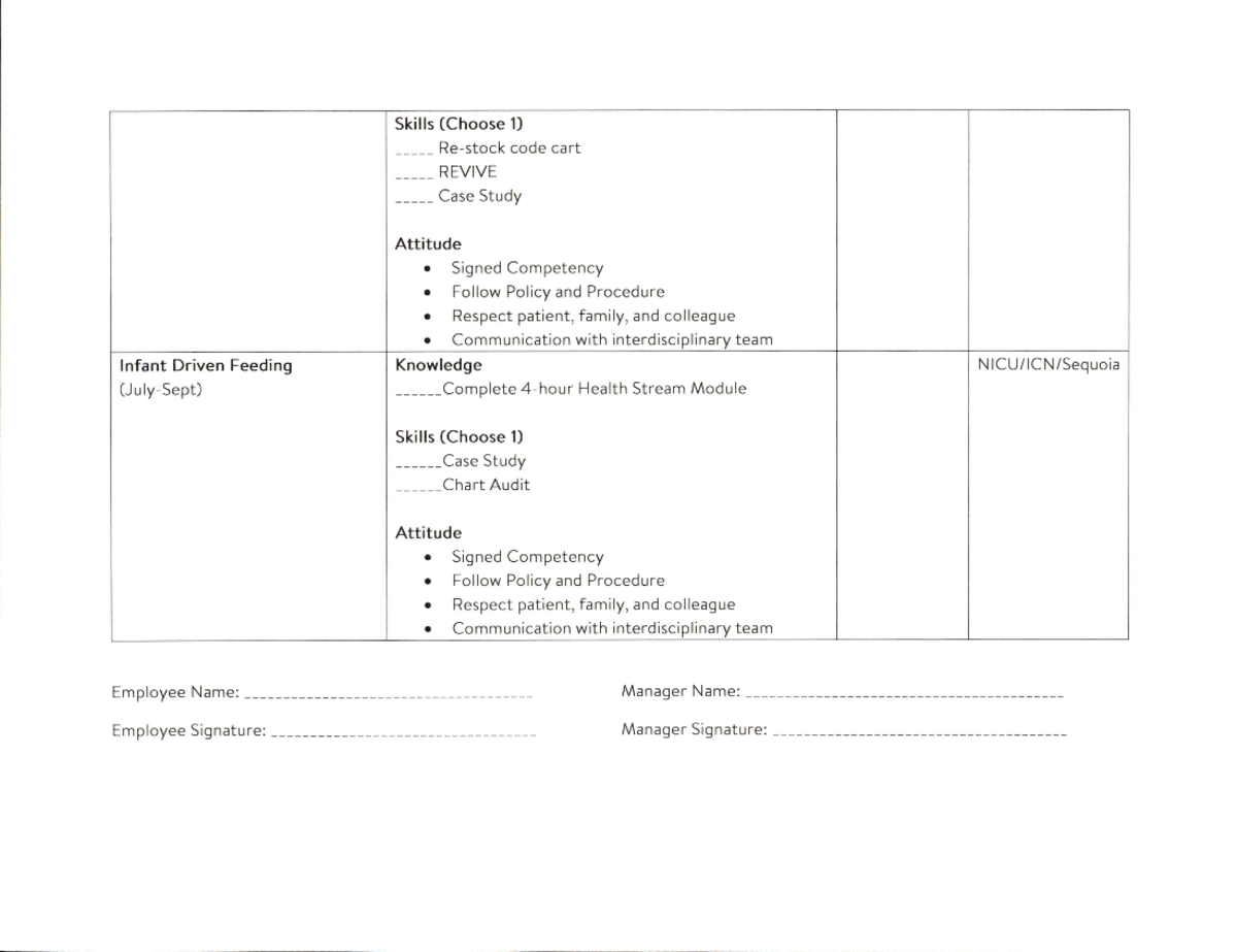 Compency Checklist - Clinical Nurse Competency Domains Knowledge Skills 