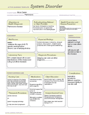 Tocolytic active learning template - ACTIVE LEARNING TEMPLATES ...