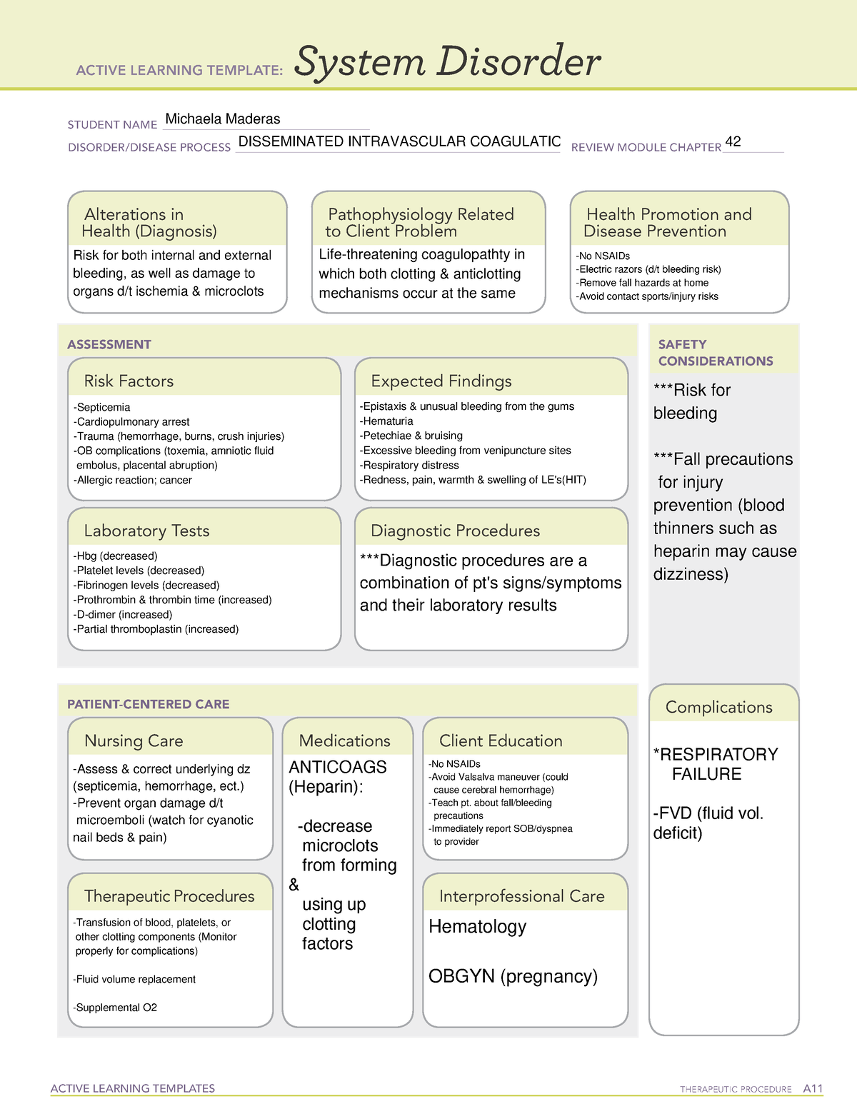 Dic Disseminated Intravascular Coagulation Ati System Disorder