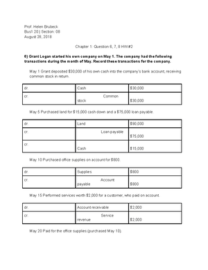 Financial Accounting Notes, Chapter 2 - Chapter 2: Investing ...