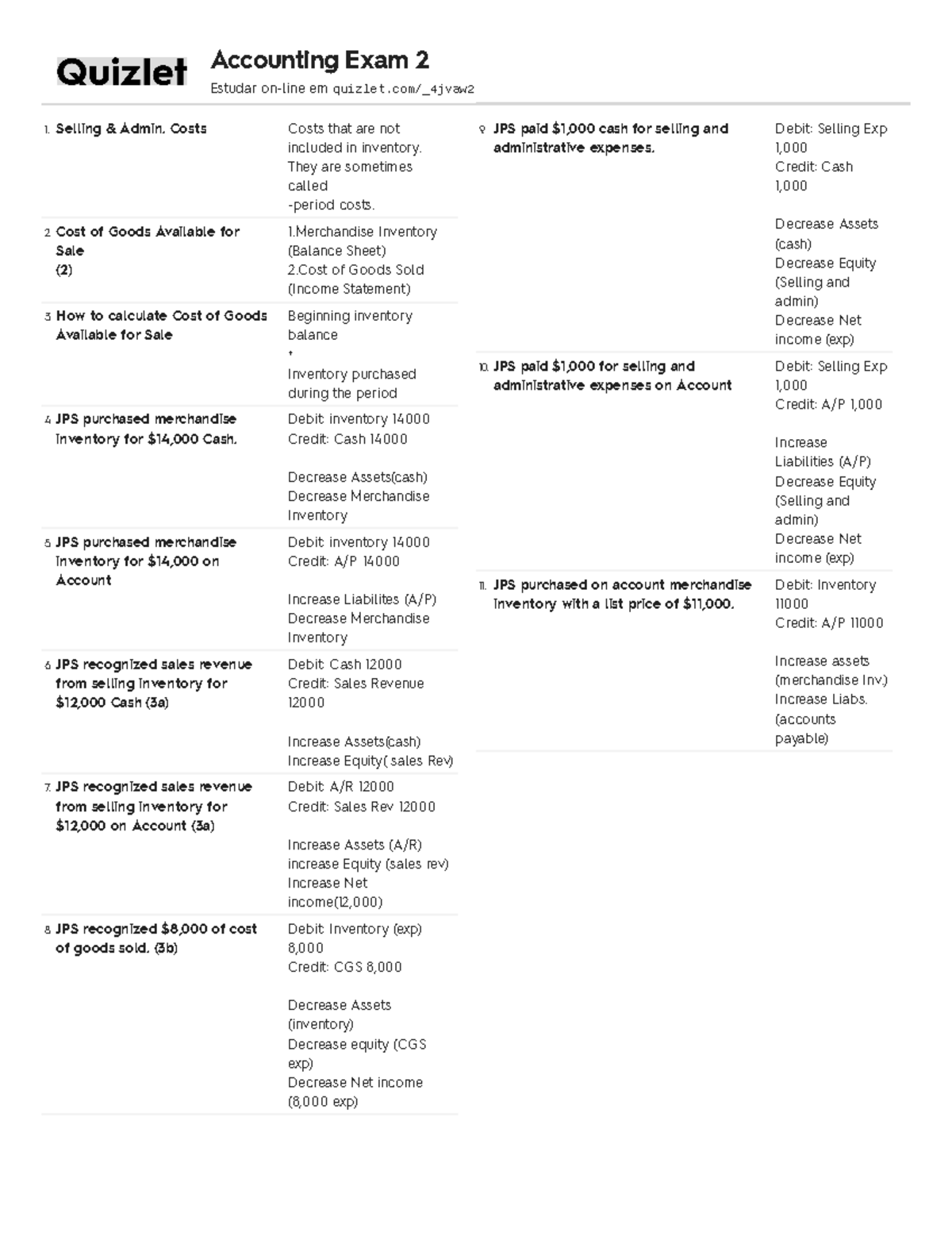 psychology-101-11-chapter-3-diagram-quizlet