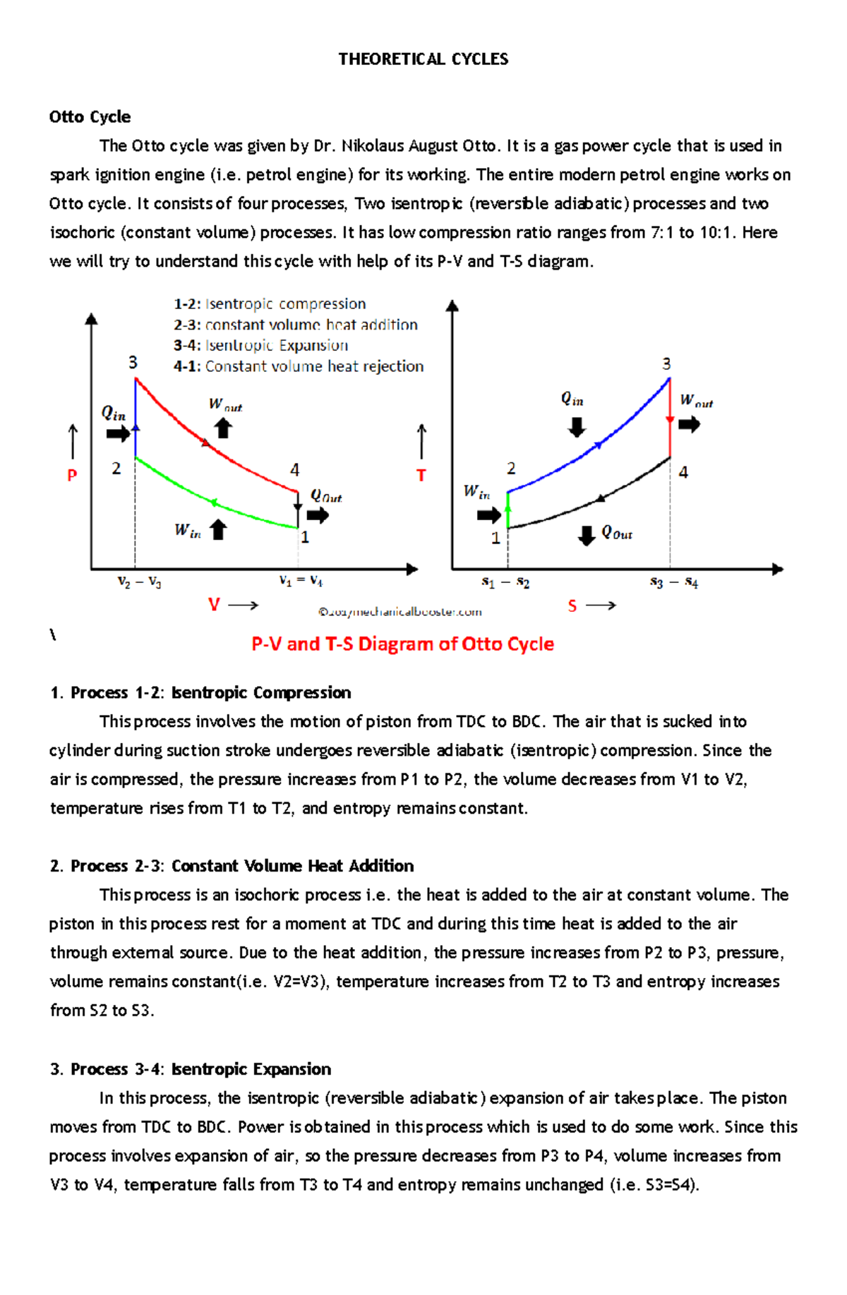 Theoretical- Cycles - Theoretical Cycles Otto Cycle The Otto Cycle Was 