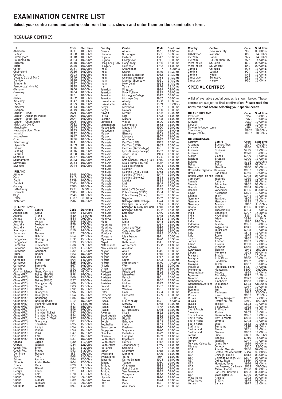 Exam Centres - EXAMINATION CENTRE LIST Select your centre name and ...