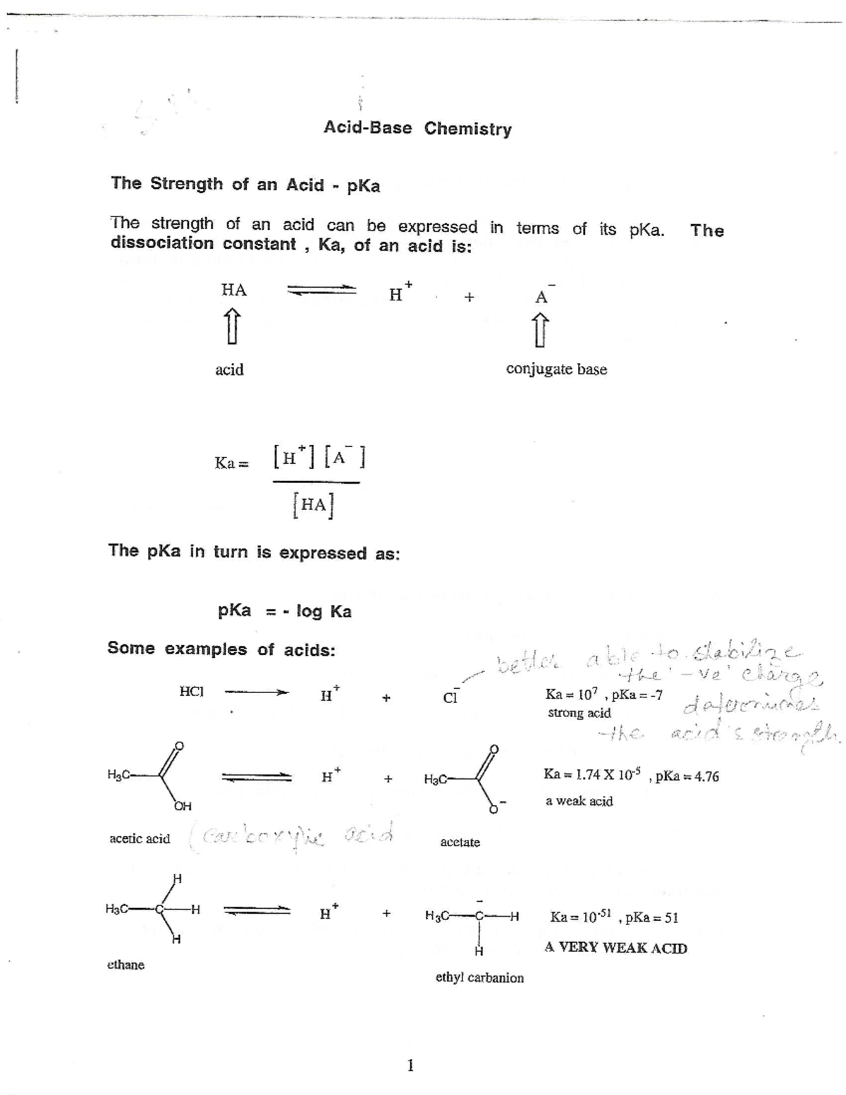 chemistry ka assignment pdf