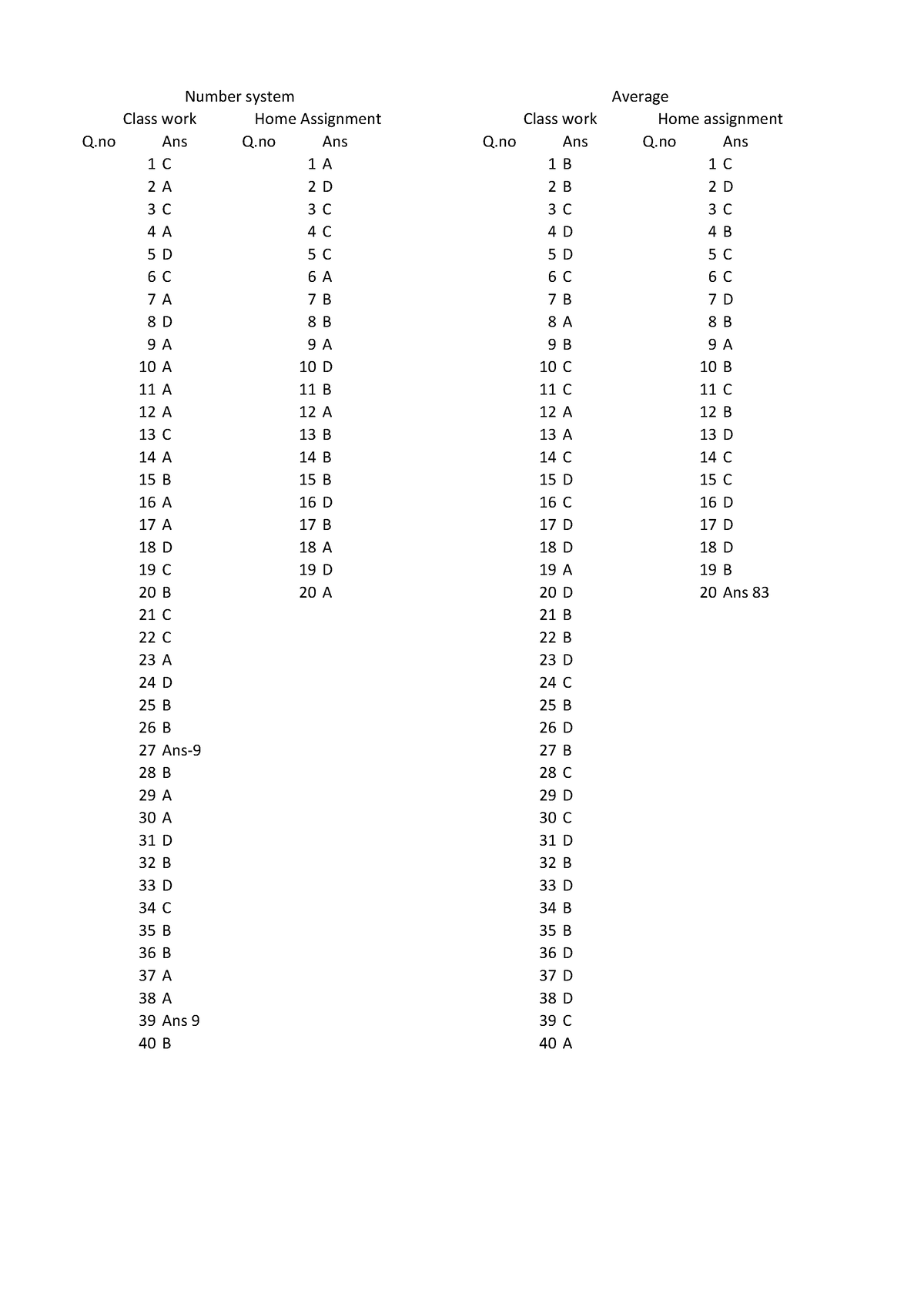 Unit1 pea 305 Answer Key - Q Ans Q Ans Q Ans Q Ans 1 C 1 A 1 B 1 C 2 A ...