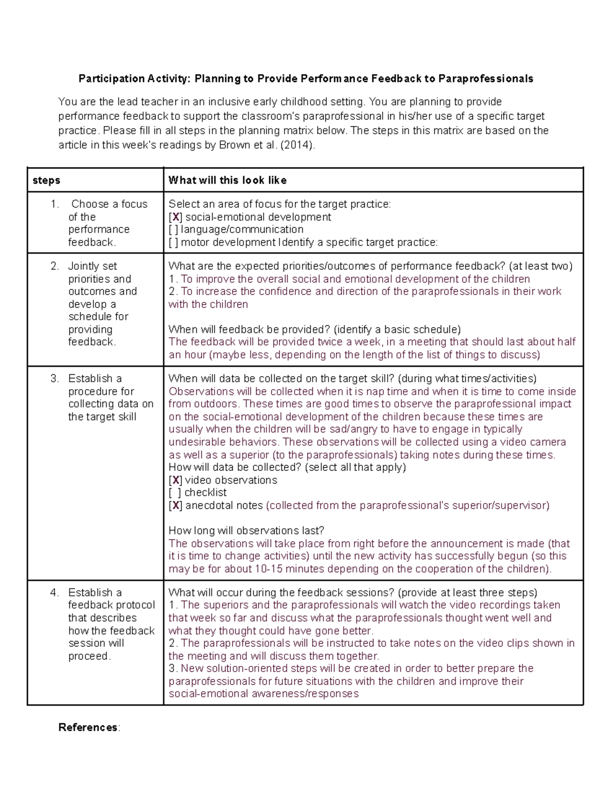 Participation Activity Planning to Provide Performance Feedback to ...