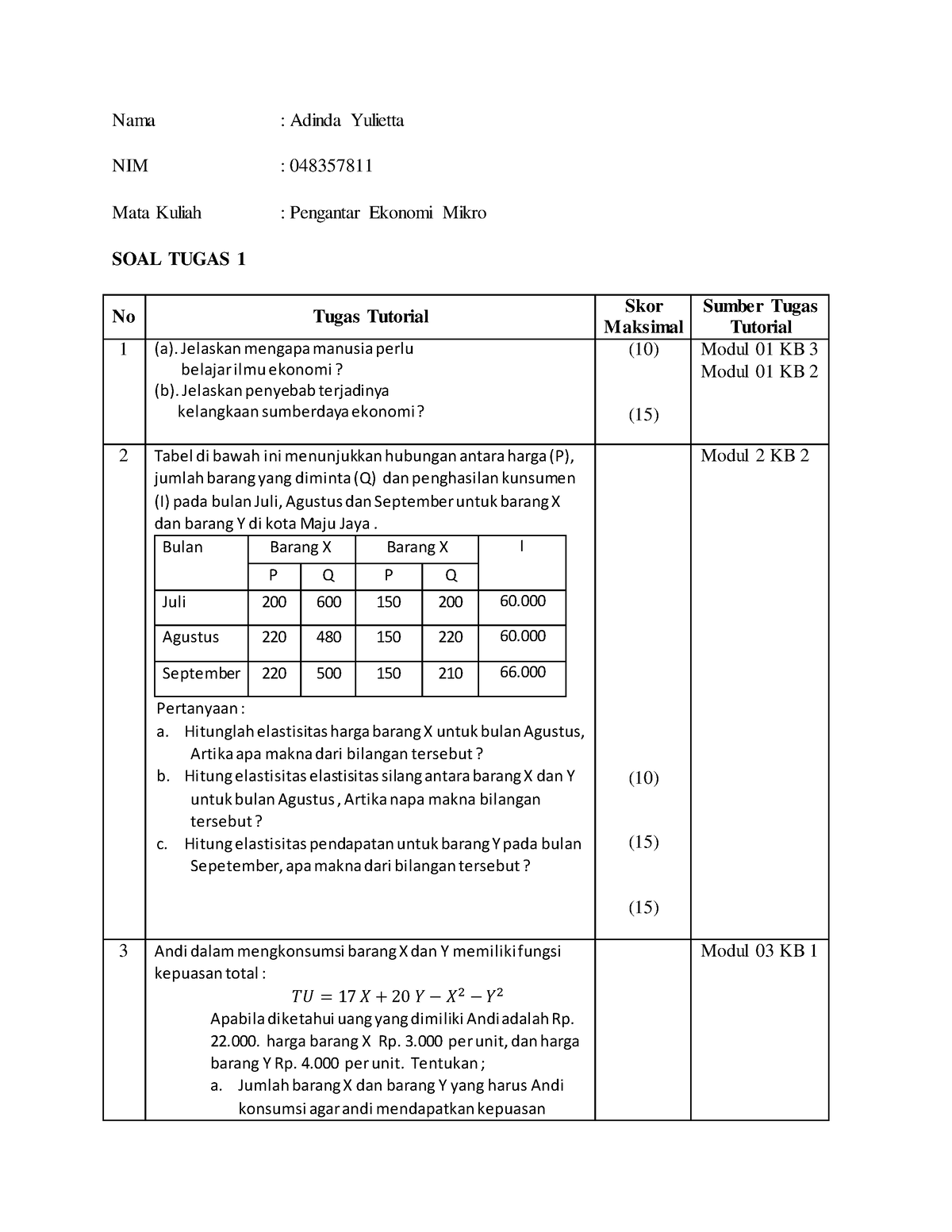 Tugas 1 Ekonomi Mikro - Nama : Adinda Yulietta NIM : 048357811 Mata ...