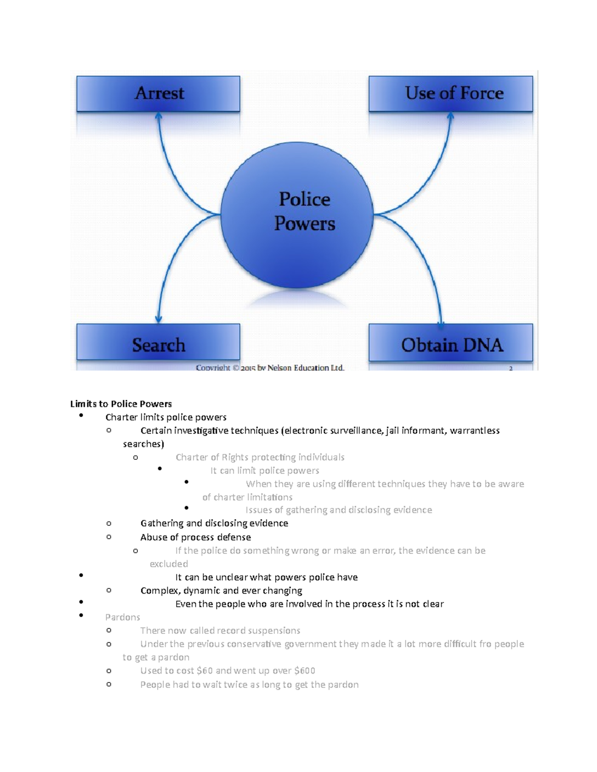 police powers assignment 2