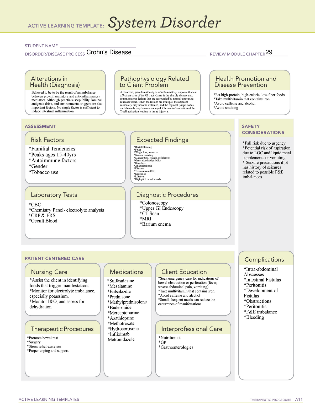 Crohn's Disease (1)1.pdf ACTIVE LEARNING TEMPLATES THERAPEUTIC