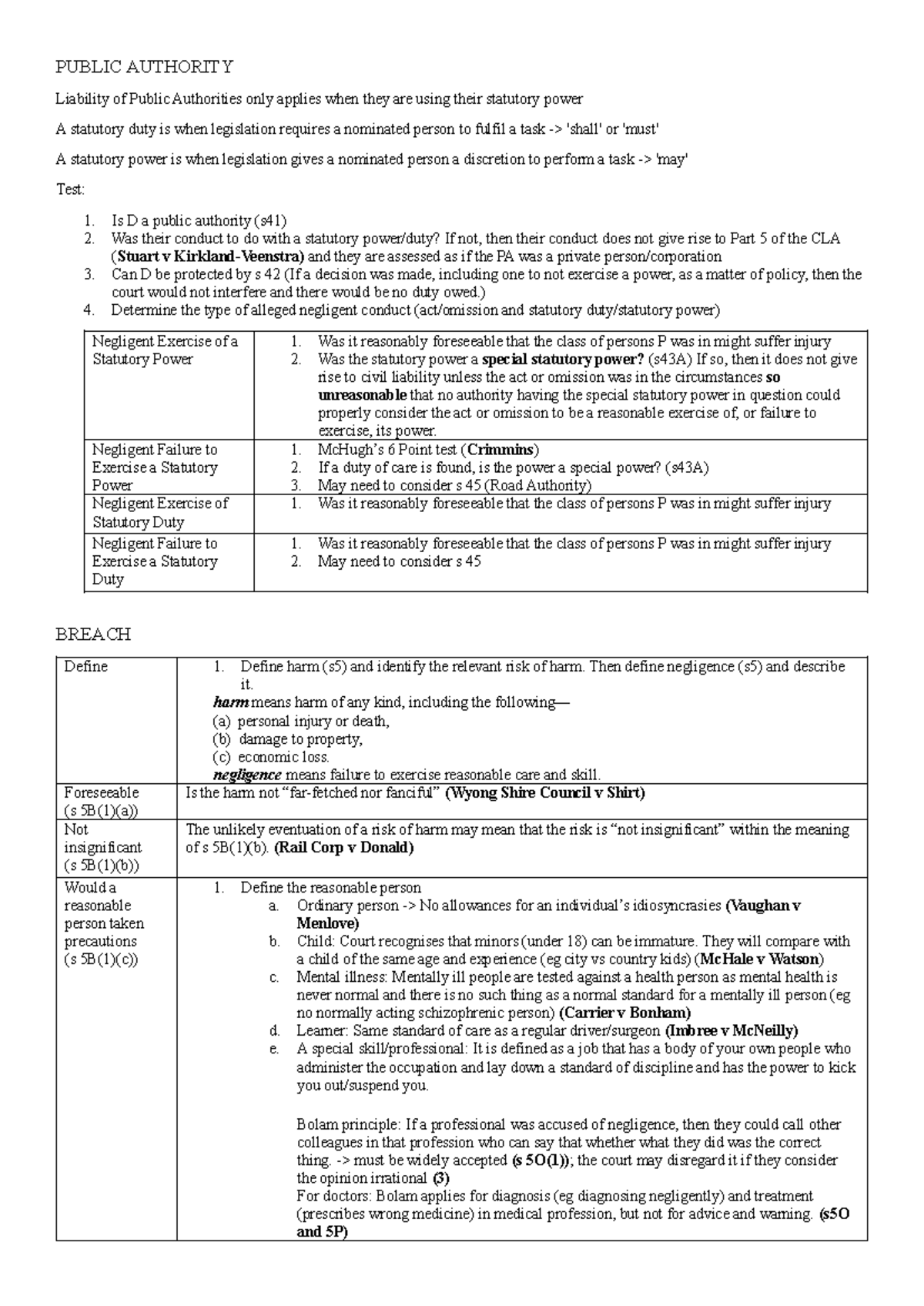 Torts Exam Take in Notes - PUBLIC AUTHORITY Liability of Public ...