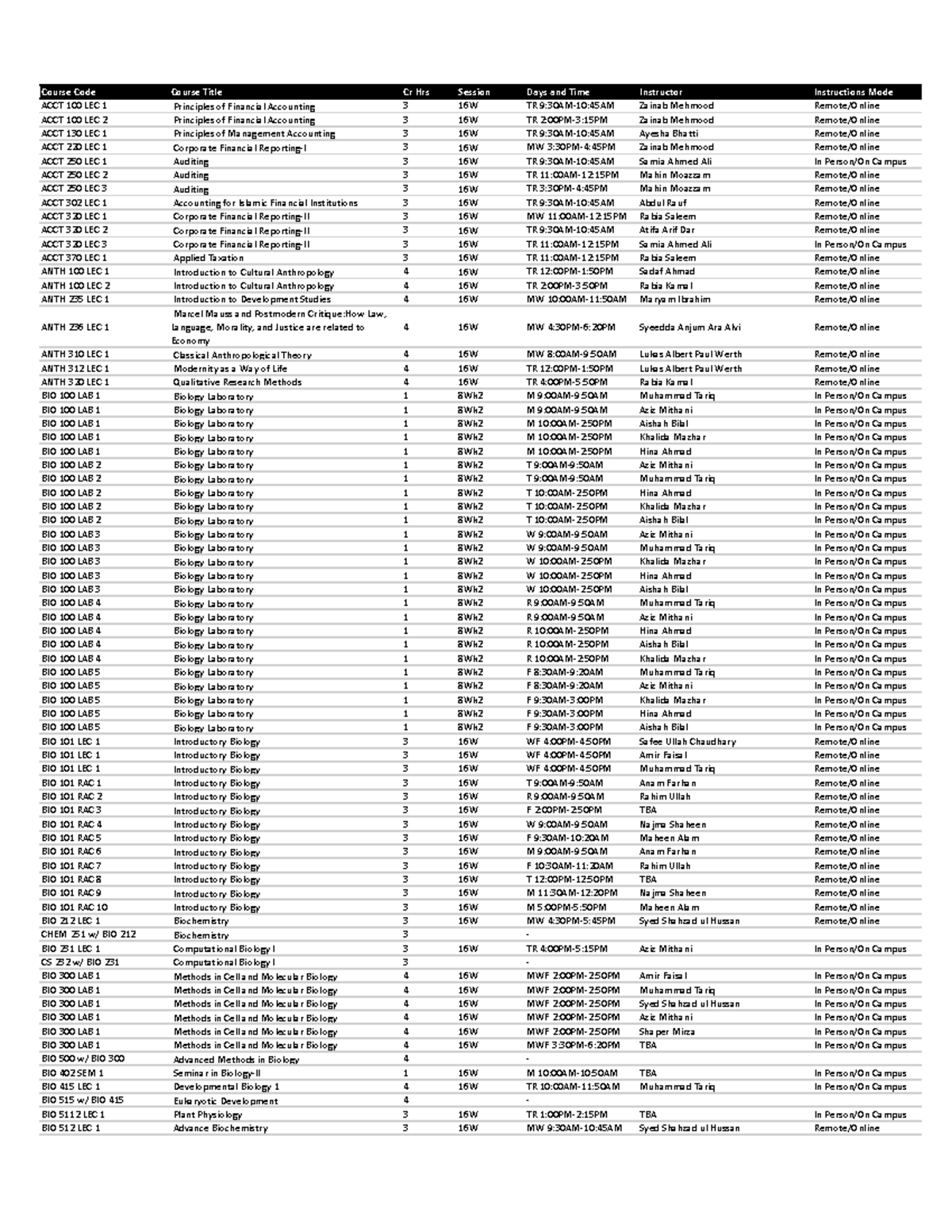 Spring 2021-Class Schedule - ACCT 100 LEC 1 Principles of Financial ...