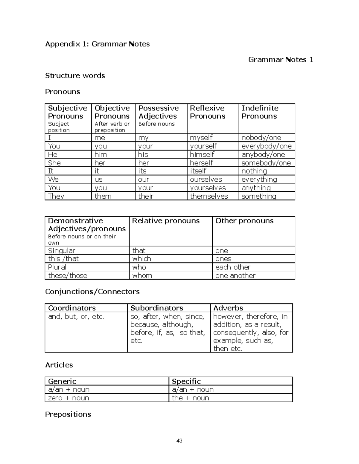 Grammar Notes - Inglés I - UNLAM - Appendix 1: Grammar Notes Grammar ...