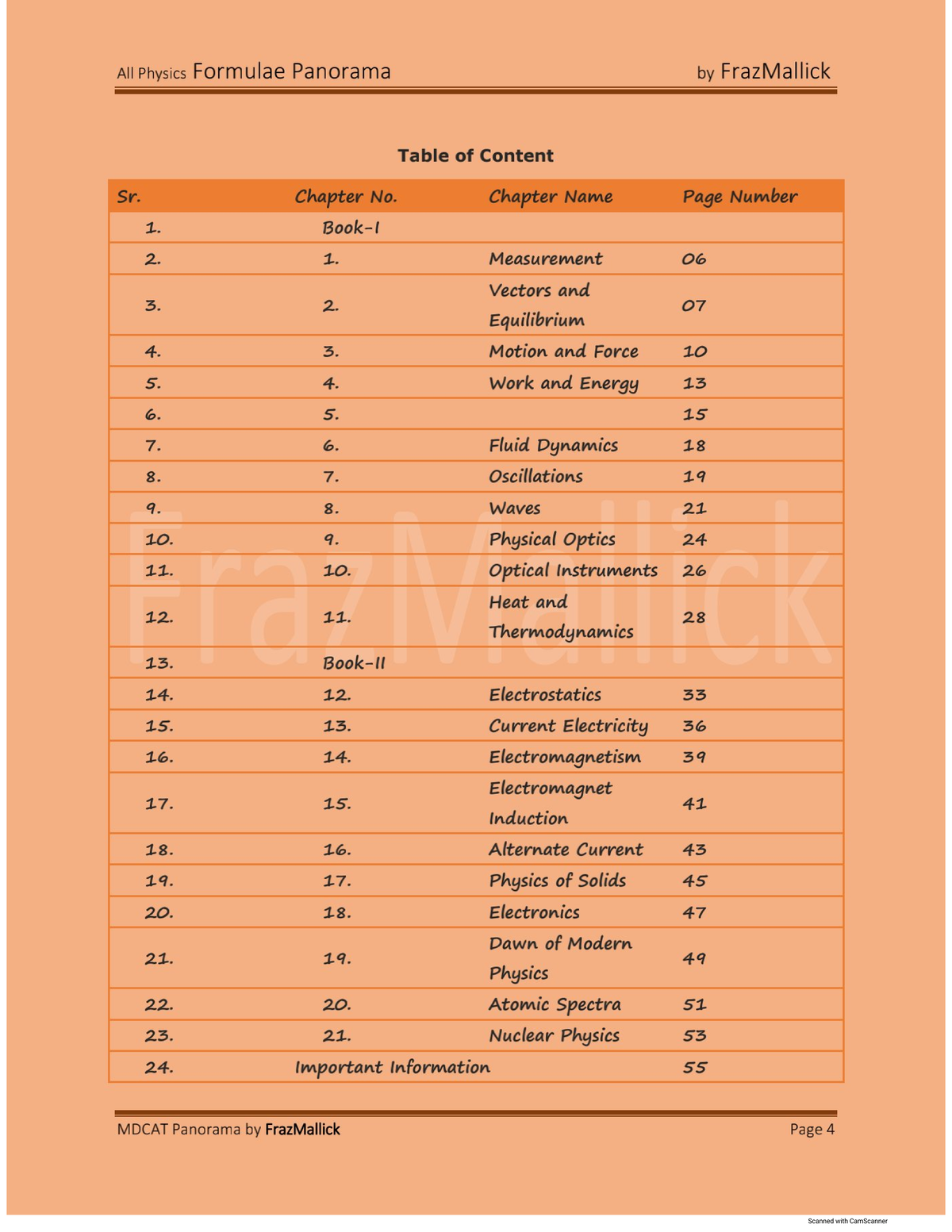Ab 2 Formula All