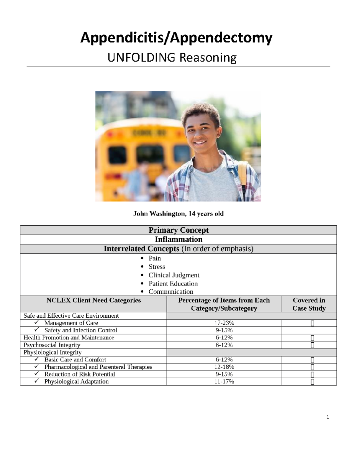 Appendicitis final draft Appendicitis/Appendectomy UNFOLDING