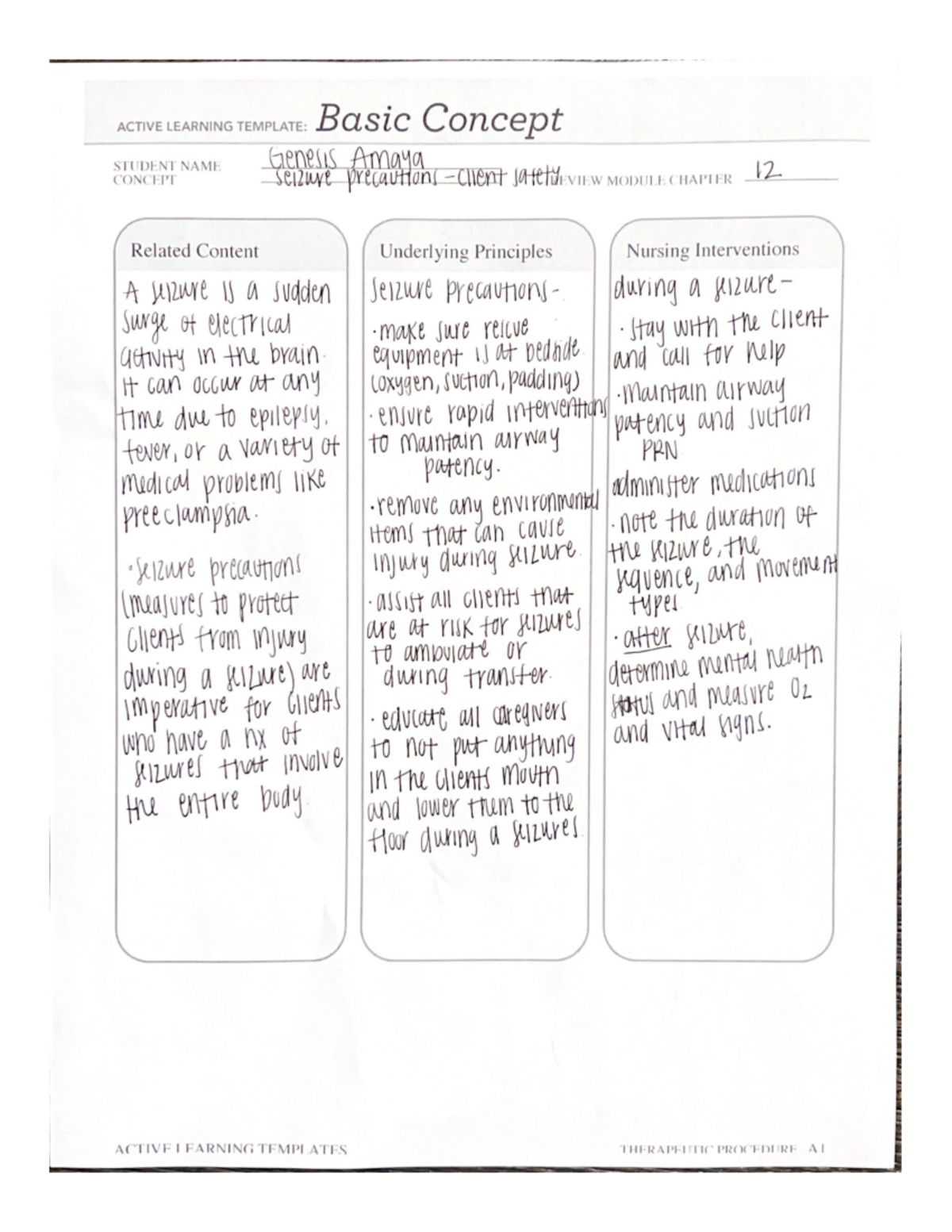 Active Learning Template 2 - VN 300 - Studocu
