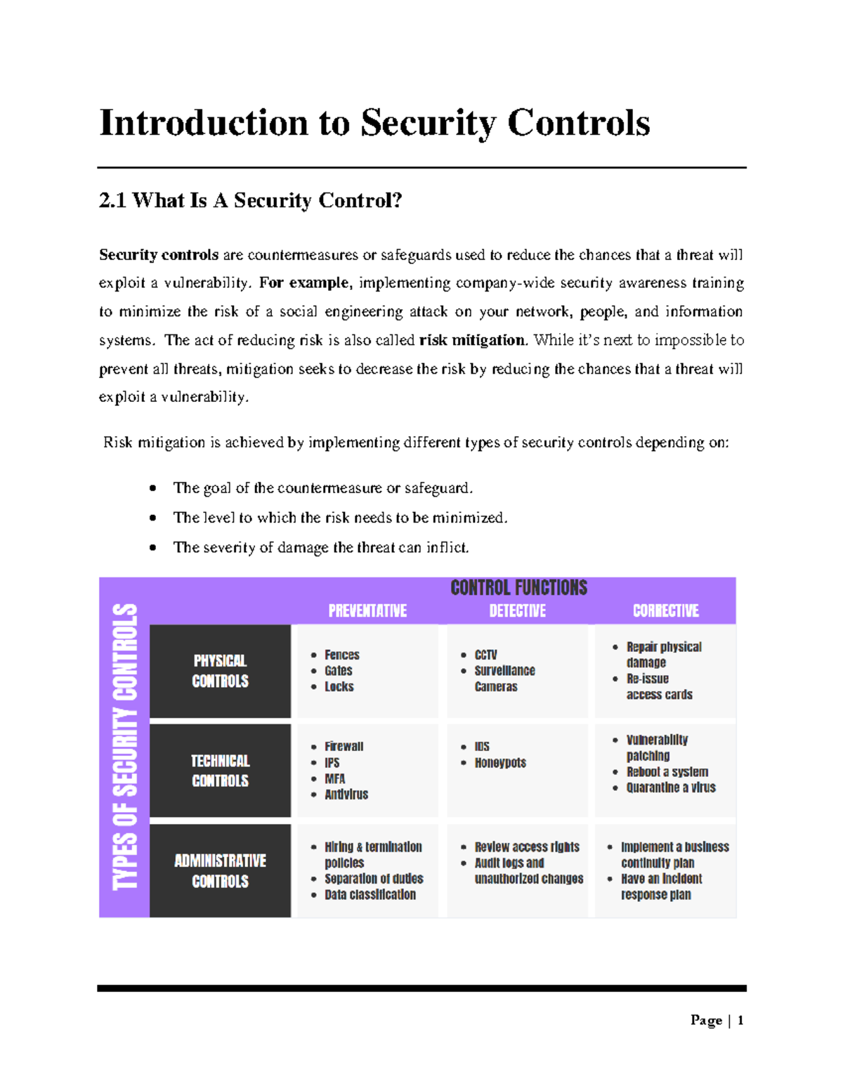 Introduction to Security Controls - For example, implementing company ...