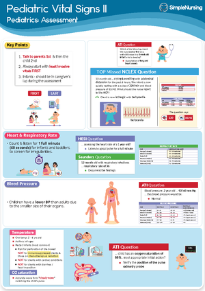 Test 3 review - Premature rupture of membranes take temp every 2 hours ...