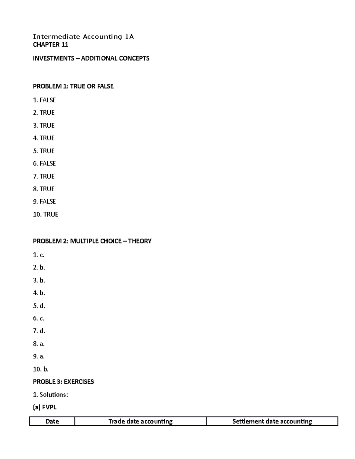 Chapter 11 - Intermediate Accounting 1 - Intermediate Accounting 1A ...